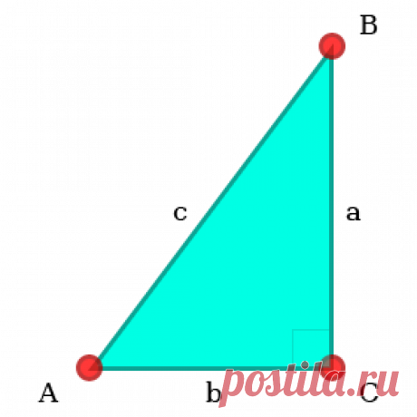 Решение прямоугольного треугольника | Формулы и расчеты онлайн - Fxyz.ru