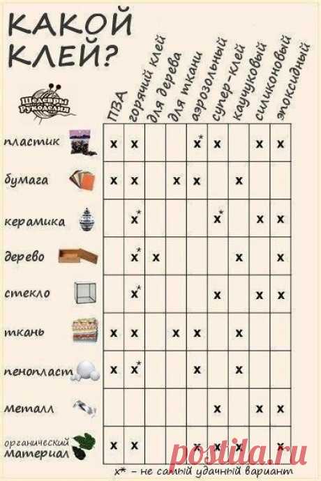 На заметку