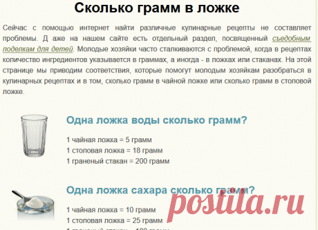 Сколько грамм в ложке