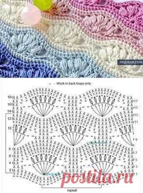 (96) Knit&Crochet