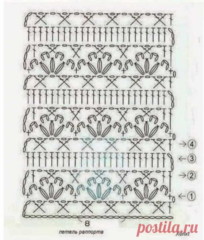 12 узоров, которые пригодятся для вязания летних изделий. Незамыленные ажурные узоры крючком со схемами. | Вяжем вместе с Людмилой | Дзен
