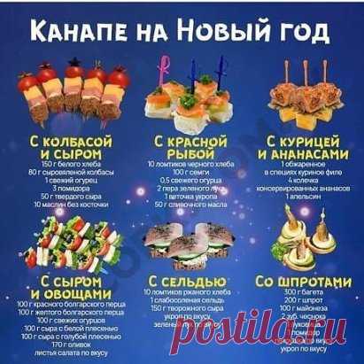 Не торопясь начинаем собирать рецептики к Новому Году!