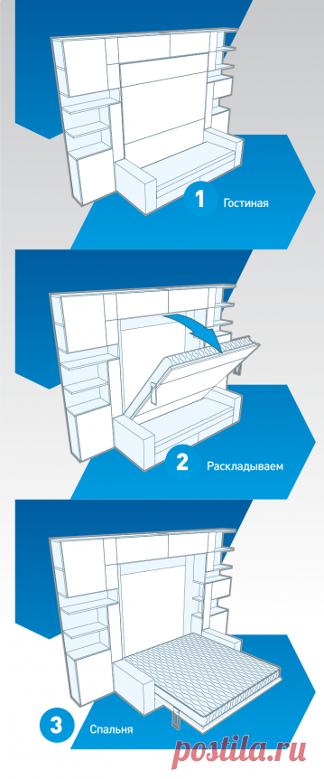 Главная