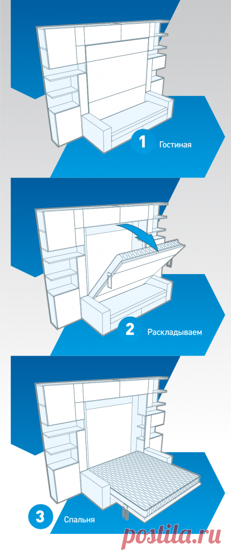 Главная