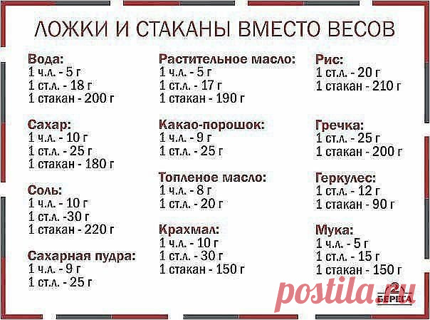 Полезные советы.