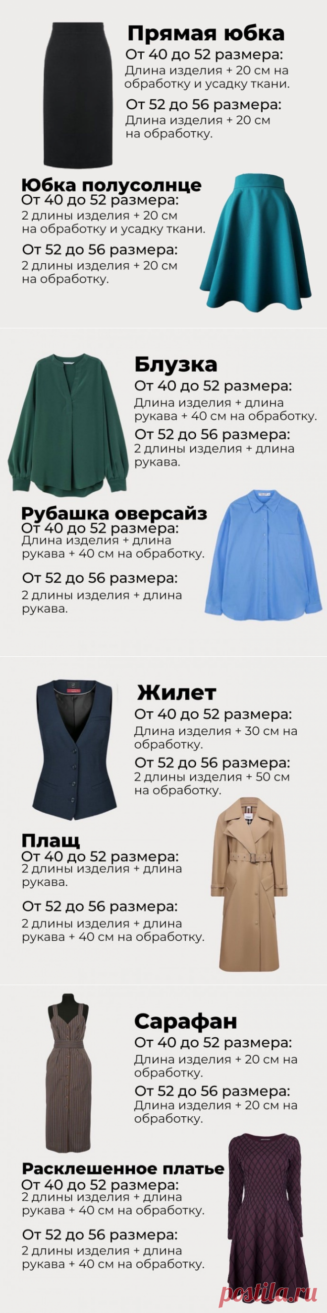 ​Расход ткани для пошива изделий