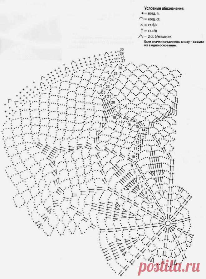 Ажурный беретик и чехол для стула | Tutti Frutti