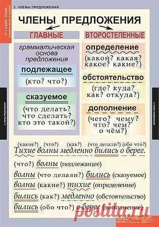 Одноклассники
