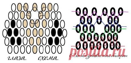 Моё хобби: бисер