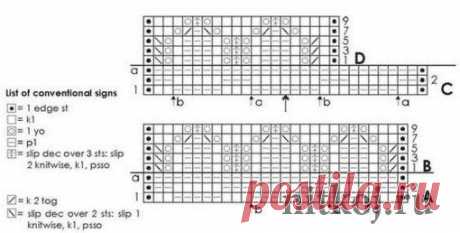 Ажурная кофточка спицами » Ниткой - вязаные вещи для вашего дома, вязание крючком, вязание спицами, схемы вязания