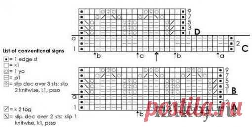 Ажурная кофточка спицами » Ниткой - вязаные вещи для вашего дома, вязание крючком, вязание спицами, схемы вязания
