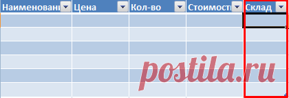 Как работать в Excel с таблицами для чайников: пошаговая инструкция