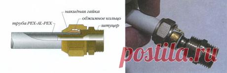 обжимное кольцо и фитинг на трубу диаметр 2см: 9 тыс изображений найдено в Яндекс.Картинках