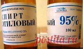 КАК ПРАВИЛЬНО РАЗБАВИТЬ СПИРТ