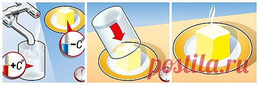 Самое интересное в мире: *Как быстро размягчить сливочное масло* ... - natali5357@mail.ru - Почта Mail.Ru