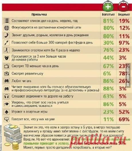 Мой Мир@Mail.Ru