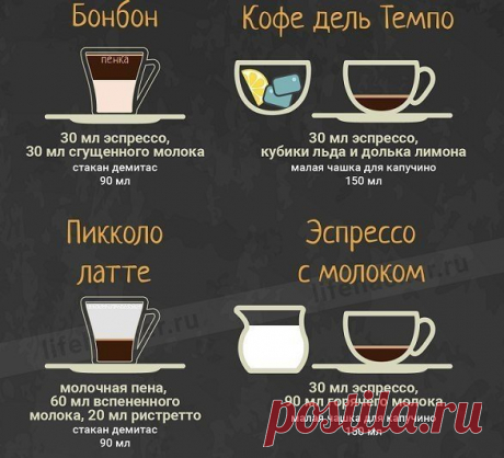 Интересные новости