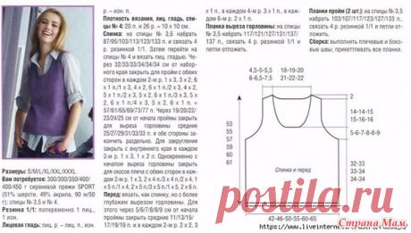 . Мужская и женская безрукавка спицами - Вязание - Страна Мам