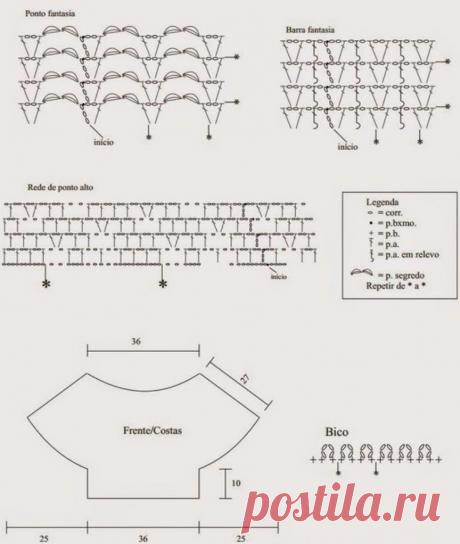 Ideas para el hogar: Blusas