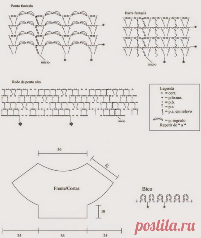 Ideas para el hogar: Blusas