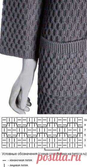 Кардиганы. Отличная подборка.