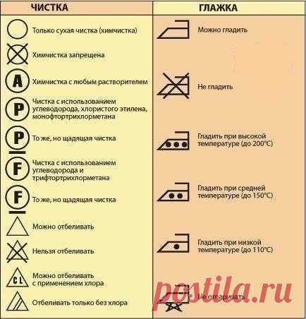 Подсказка хозяйкам