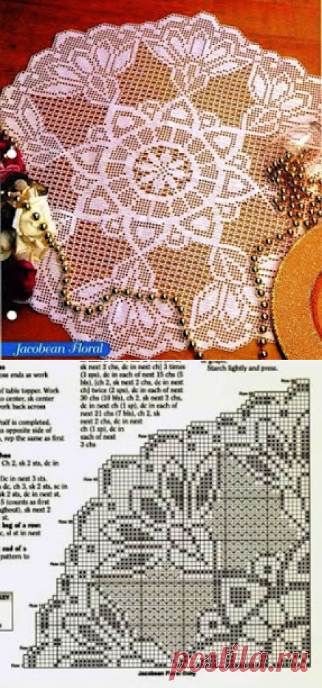 Crochet Knitting Handicraft: A smaller round tablecloth