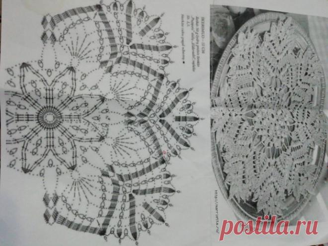 Просили схему к зелёной салфетке снежинке