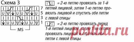 Джемпер с завязками - схема вязания спицами. Вяжем Джемперы на Verena.ru