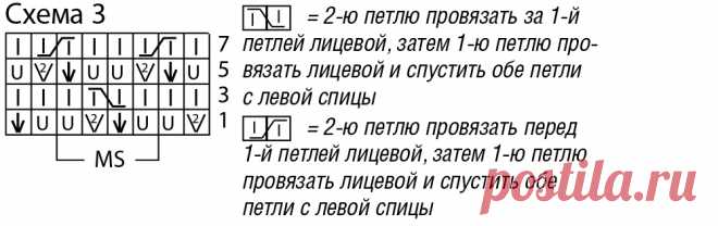 Джемпер с завязками - схема вязания спицами. Вяжем Джемперы на Verena.ru