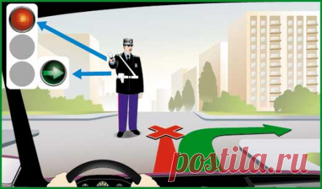 🚦👮 Как легко запомнить сигналы регулировщика? Если палка смотрит в рот, делай правый поворот. Если палка смотрит вправо, ехать не имеешь права. Если палка смотрит влево, проезжай как королева. Грудь и спина для водителя — стена.