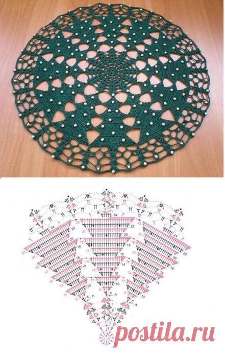 Новогодние салфетки крючком!