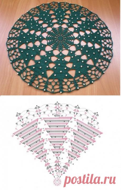 Новогодние салфетки крючком!