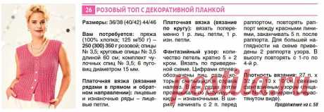 Идеально на природу! Летние легкие топы со схемами и описанием вязания | Рукоделие Светлана Лосева Вязание | Дзен