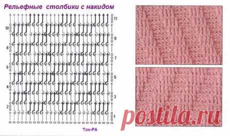 Вязаное пальто. Схема | Женская одежда крючком. Схемы и описание