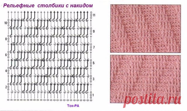 Вязаное пальто. Схема | Женская одежда крючком. Схемы и описание
