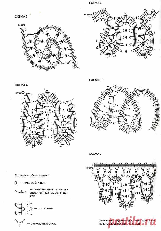 тесьма сороконожка изделия схемы: 8 тыс изображений найдено в Яндекс.Картинках