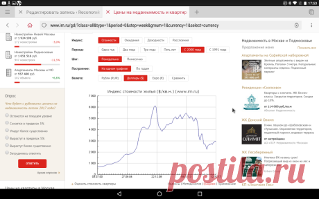 Как накопить на квартиру с зарплатой 30000. Реальный опыт | Reconomica