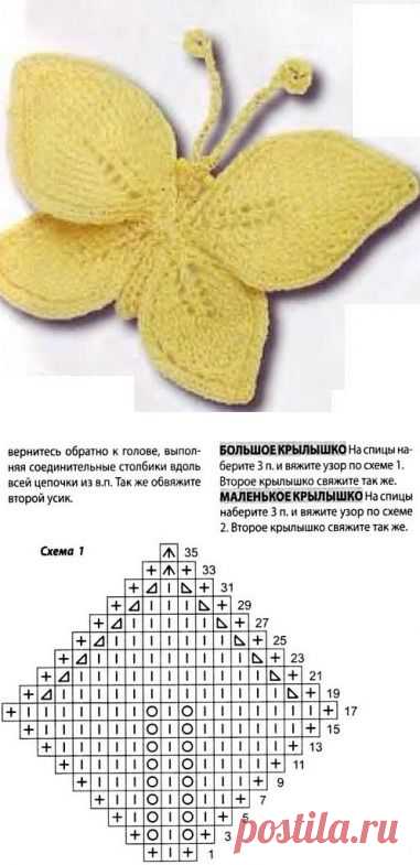 Узор Бабочка спицами