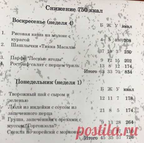 История об ответственном бизнесе и о том, что бывает, если сильно недоедать
Мои постоянные читатели знают, что я нахожусь на пути к красоте, стройности...
Читай пост далее на сайте. Жми ⏫ссылку выше