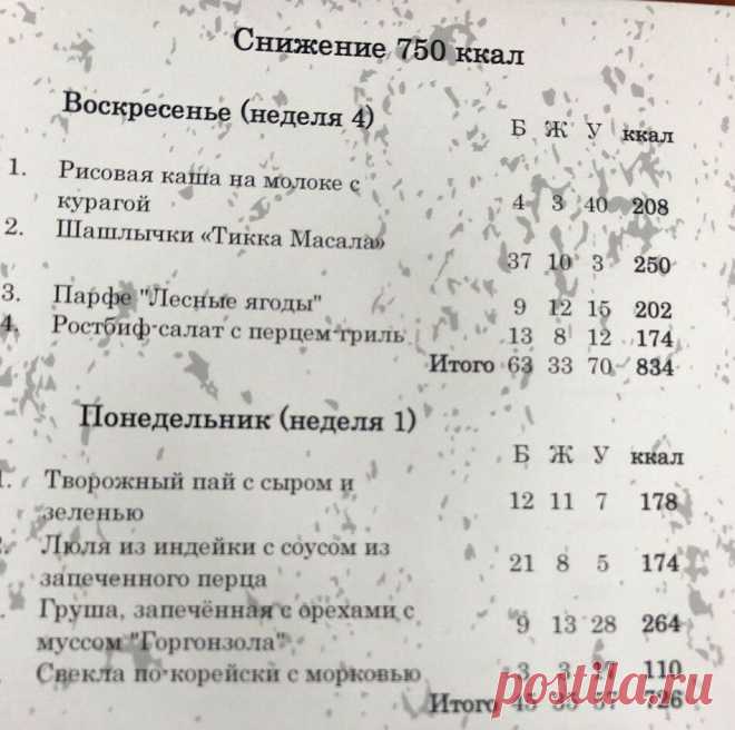 История об ответственном бизнесе и о том, что бывает, если сильно недоедать
Мои постоянные читатели знают, что я нахожусь на пути к красоте, стройности...
Читай пост далее на сайте. Жми ⏫ссылку выше