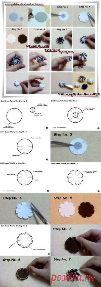 Part 2... Part 1 --->