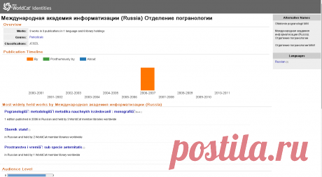 Международная академия информатизации (Russia) Отделение погранологии [WorldCat Identities]