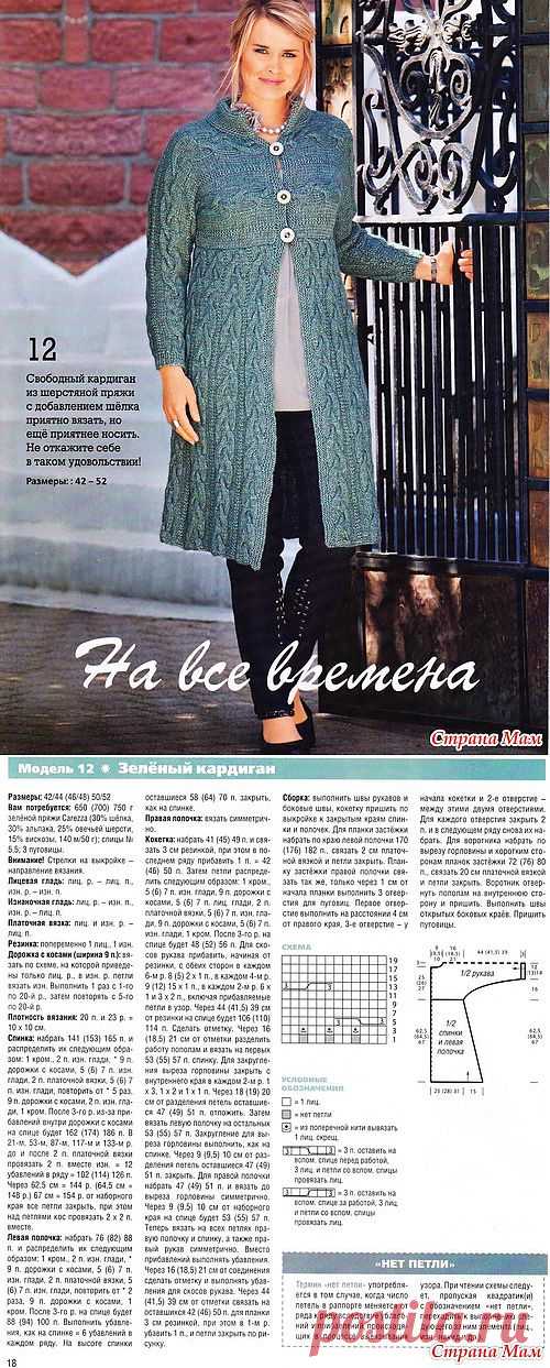 Теплый кардиган спицами.: Дневник группы "ВЯЗАНАЯ МОДА+ ДЛЯ НЕМОДЕЛЬНЫХ ДАМ" - Страна Мам