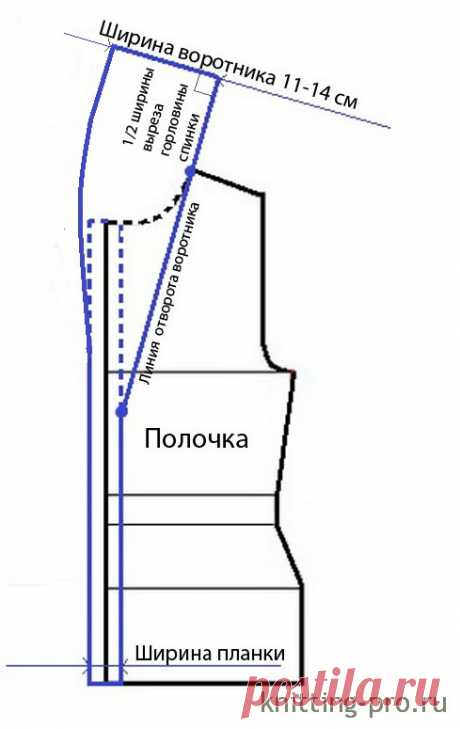 Расчет вязания цельно-вязанного воротника-шальки в поперечном направлении эластичным узором - knitting-pro.ru - От азов к мастерству
