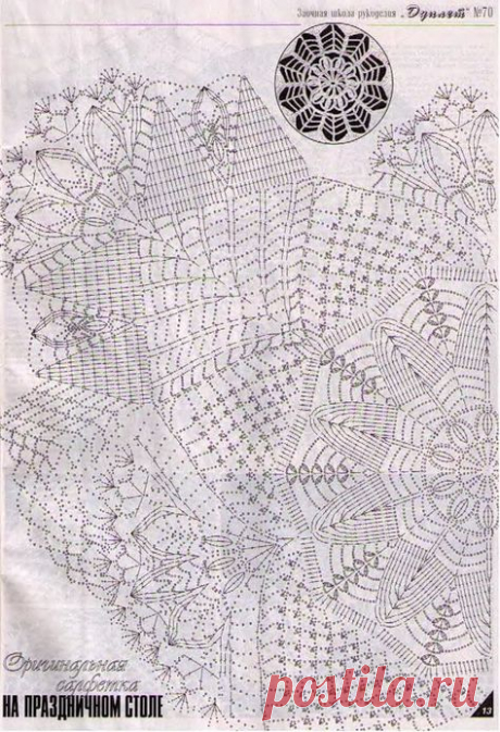 Best Crochet Doilies Oval Posts Ideas