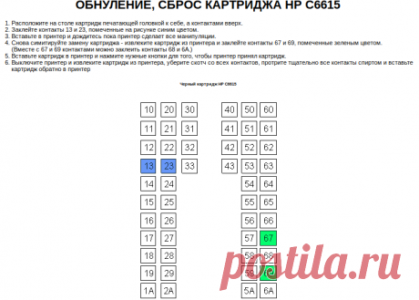 Обнуление картриджей HP C6615, C6578 - сброс памперса - сервисные мануалы и сервисные программы для струйных и лазерных принтеров.