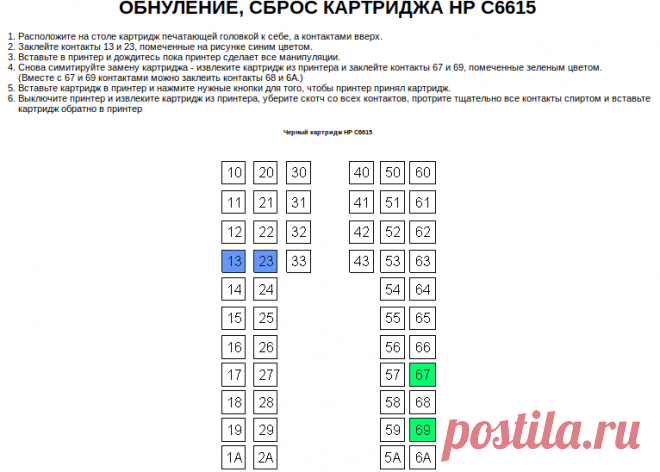 Обнуление картриджей HP C6615, C6578 - сброс памперса - сервисные мануалы и сервисные программы для струйных и лазерных принтеров.