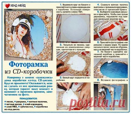 Фоторамка из CD-коробочки