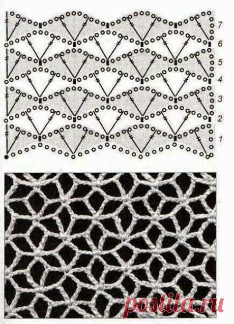 MES FAVORIS TRICOT-CROCHET: 20 points ajourés au crochet pour une étole ou un plaid printanier